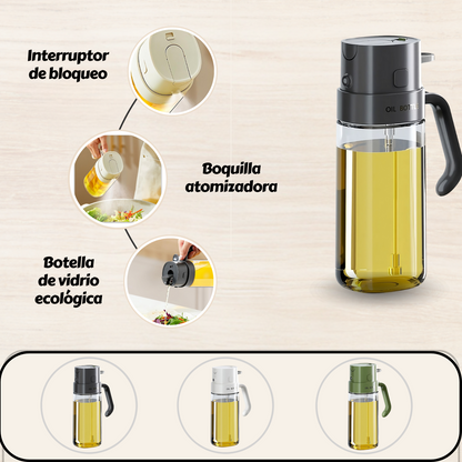 Pack Chef Profesional | Personalizable